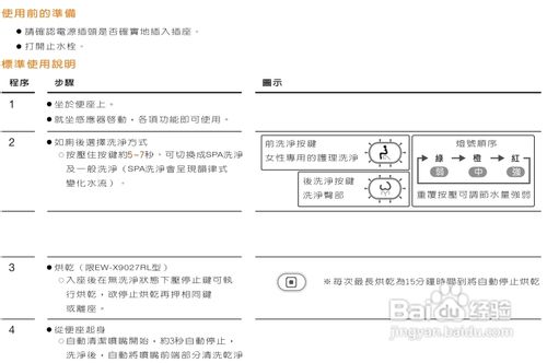 【说明书】声宝EW-X9027RL智能马桶座