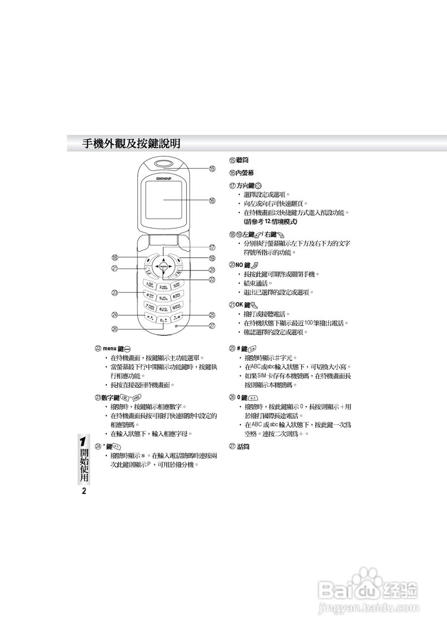 OKWAP S858手机说明书:[1]
