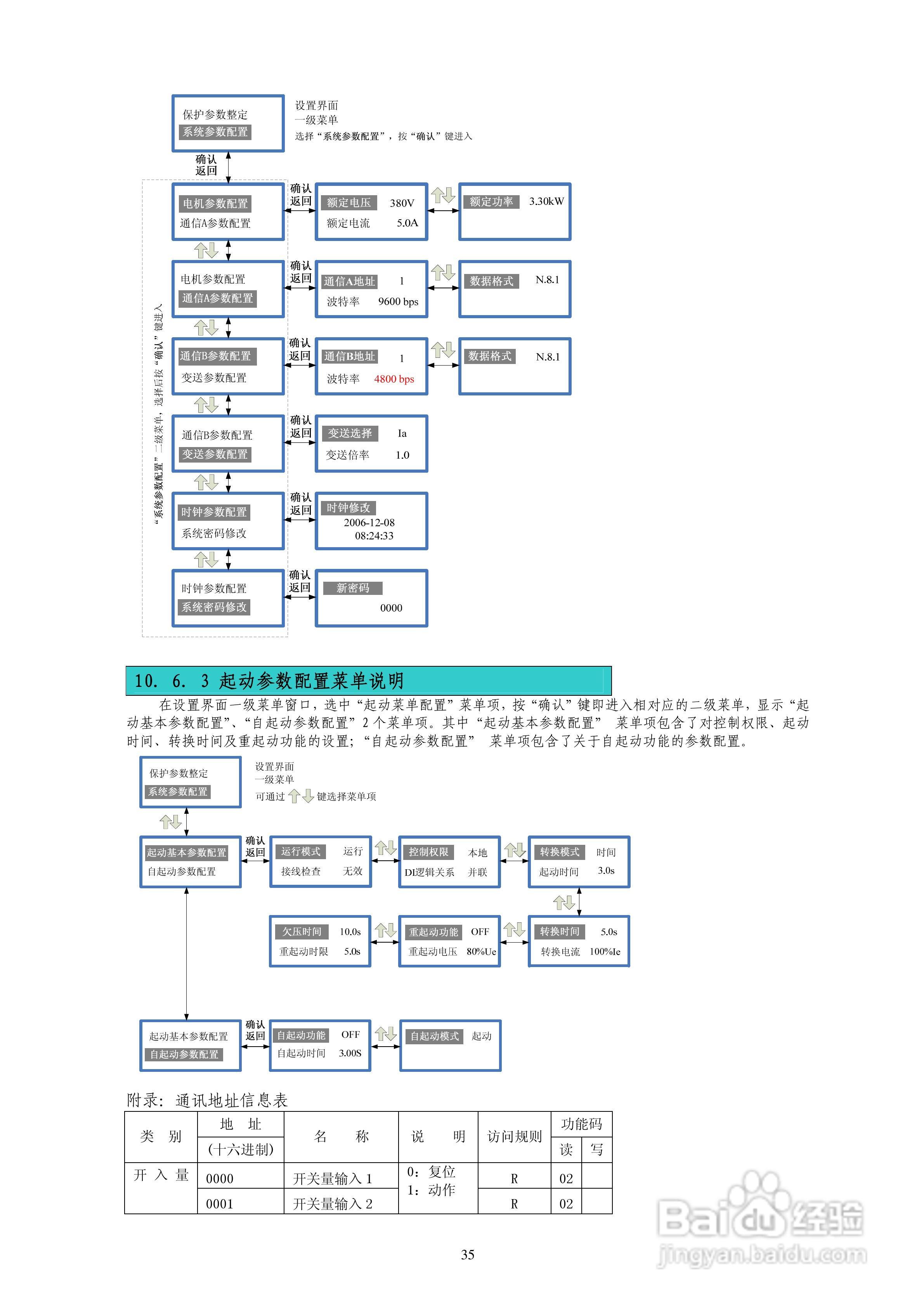 SDM800智能电动机保护控制器说明书:[4]