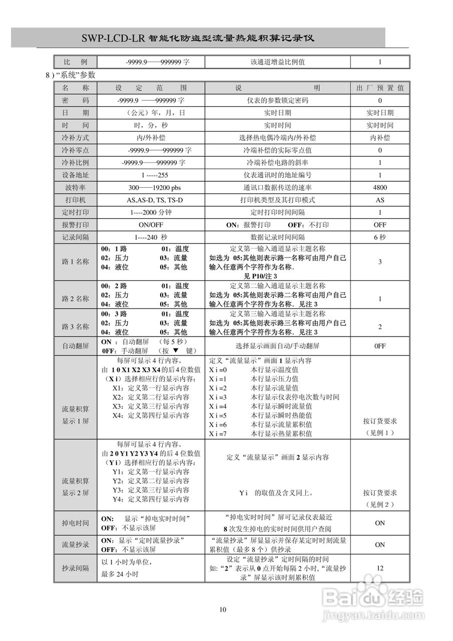 昌晖SWP-LCD－LR流量记录仪（无防盗）说明书:[2]