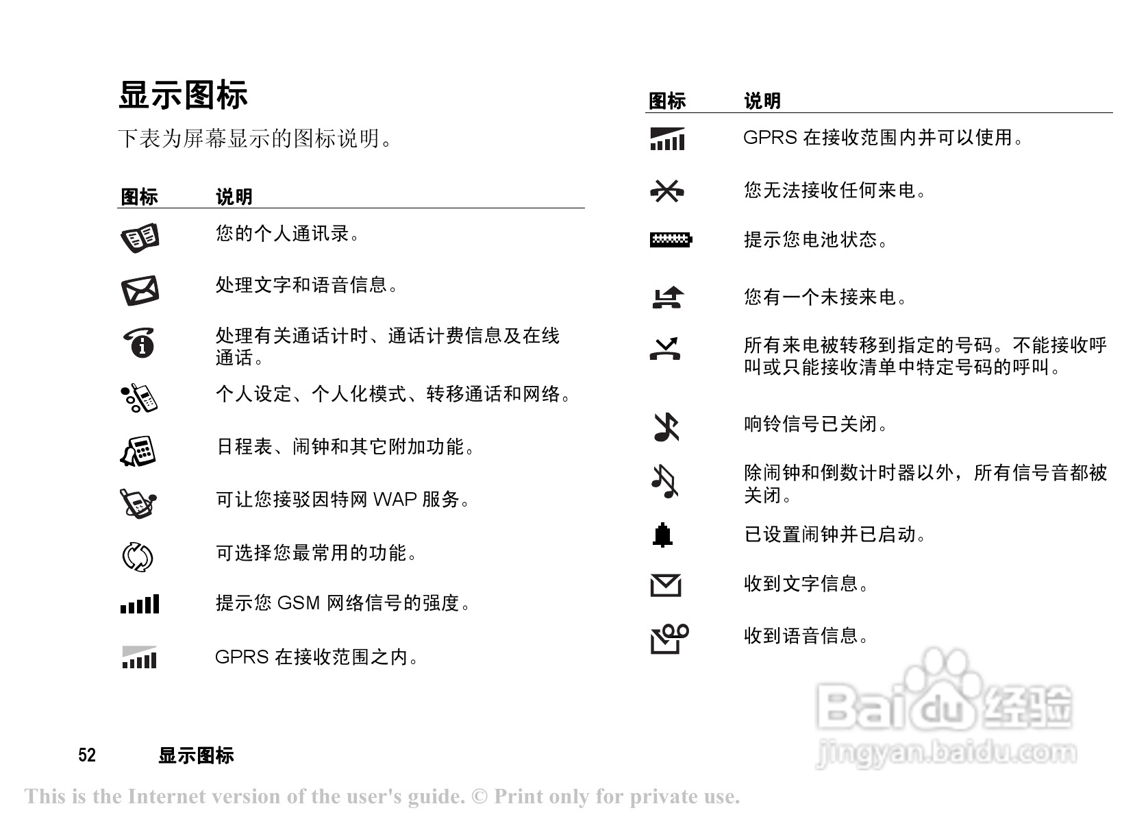 索爱 T202c手机说明书:[6]