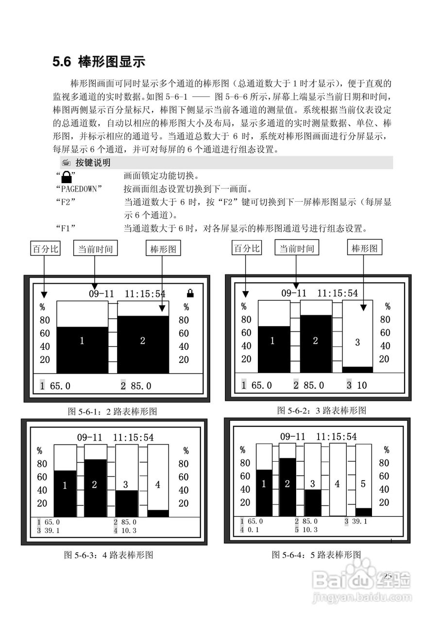 昌晖SWP-NSR100单色无纸记录仪（普通）说明书:[3]