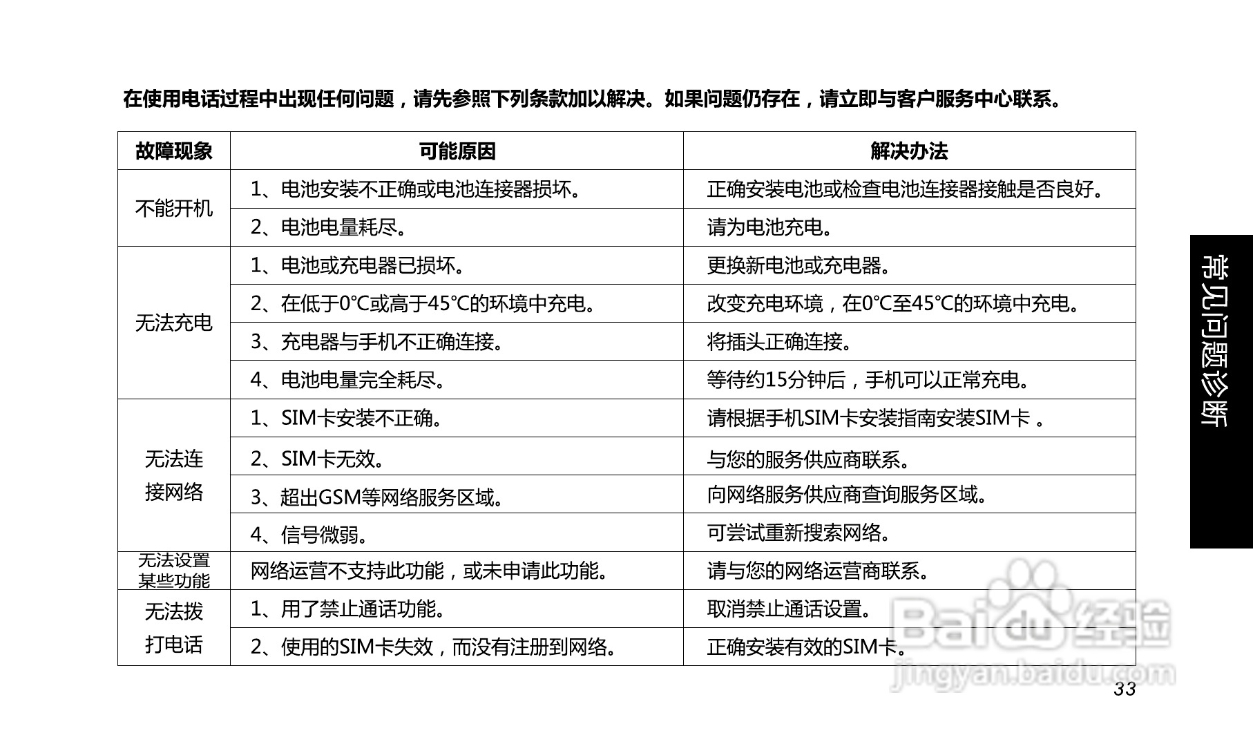 长虹A399手机使用说明书:[4]