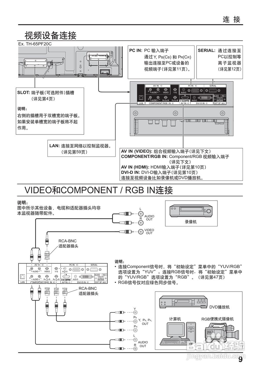 松下TH-65PF20C等离子监视器使用说明书:[1]