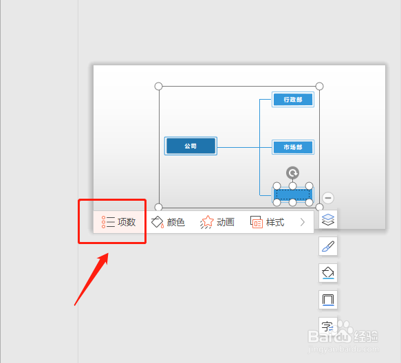 如何利用PowerPoint制作组织结构图