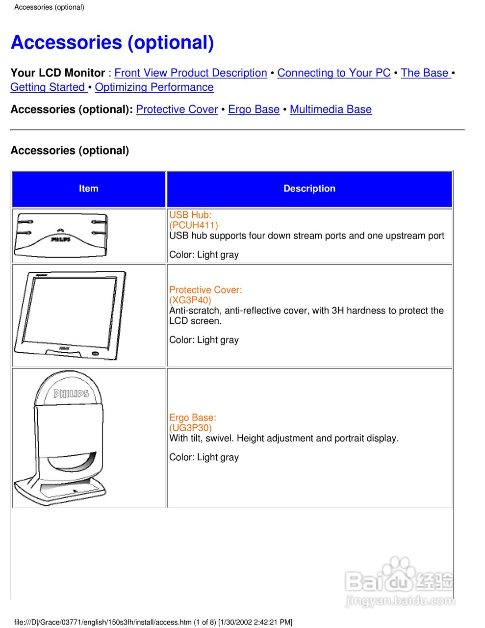 飞利浦150S3F彩显使用说明书:[6]
