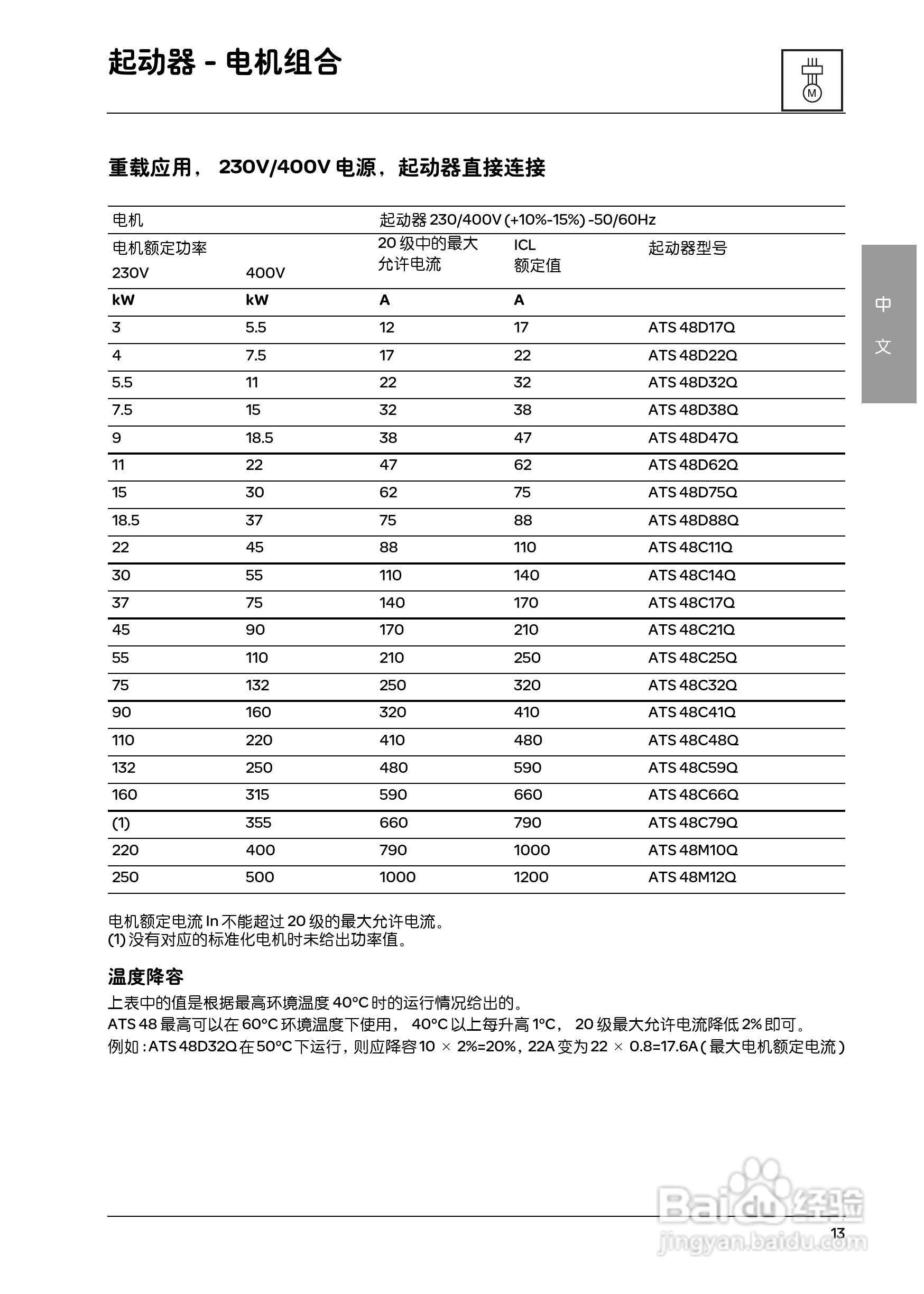 施耐德ATS48M12Q软启动器用户手册:[2]