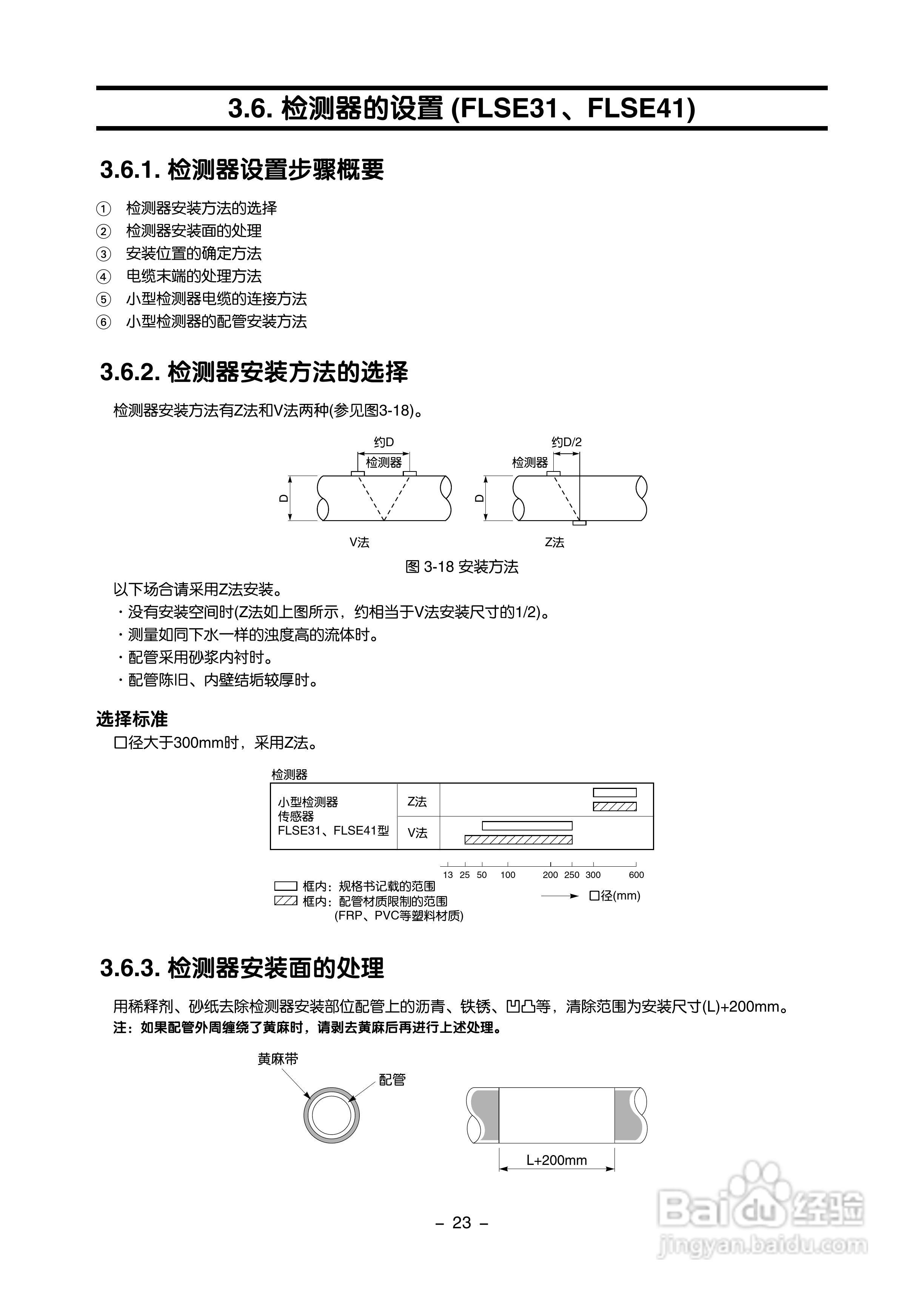 富士电机FLR/FLS/FLY超声波流量计使用说明书:[3]