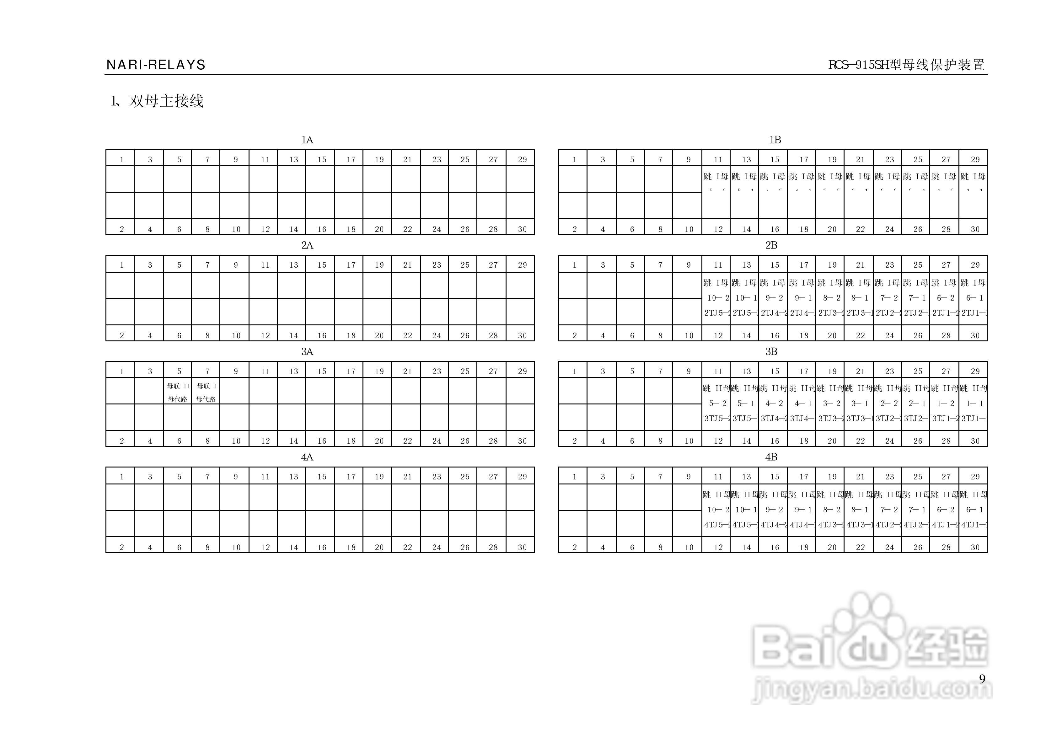 RCS-915SH型微机母线保护装置技术和使用说明书:[2]