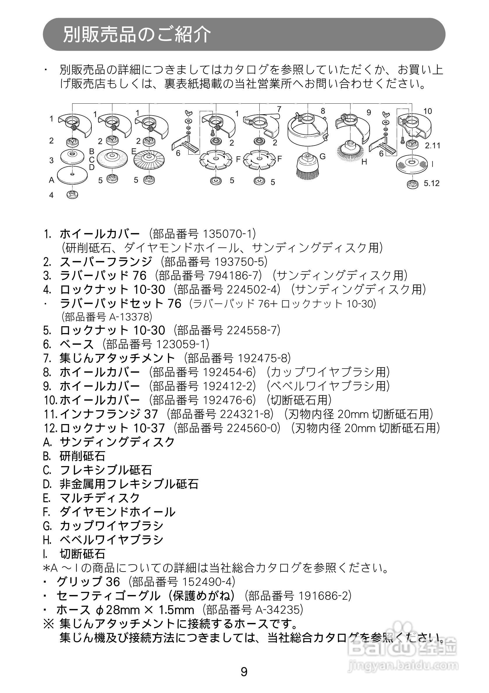 牧田 9539B圆盘式平面砂轮机使用说明书:[1]