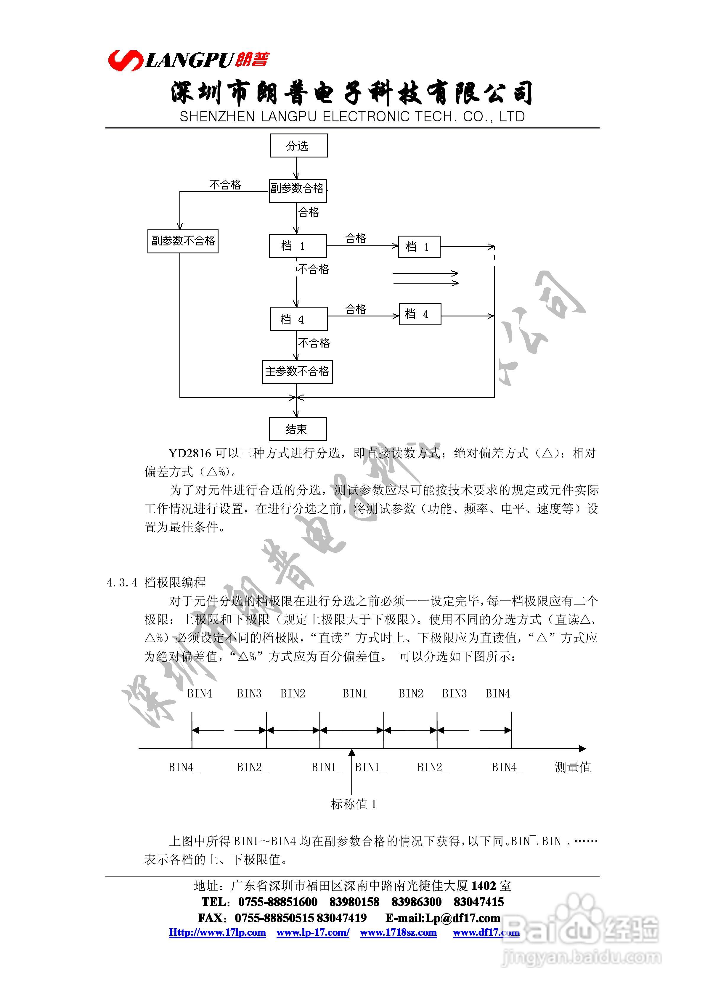 VD2816宽频数字电桥使用说明书:[4]