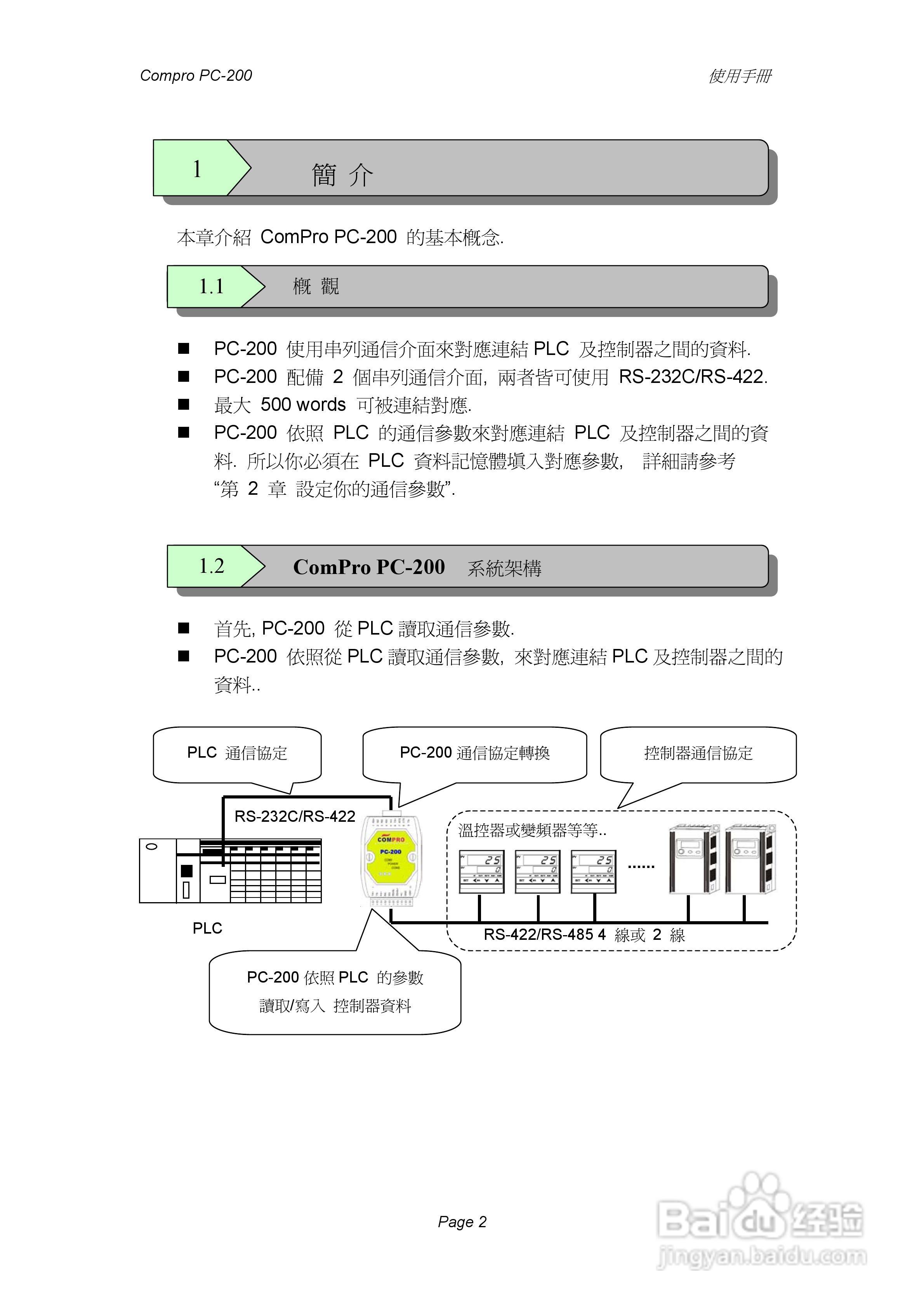 Compro PC-200通讯模块使用手册:[1]