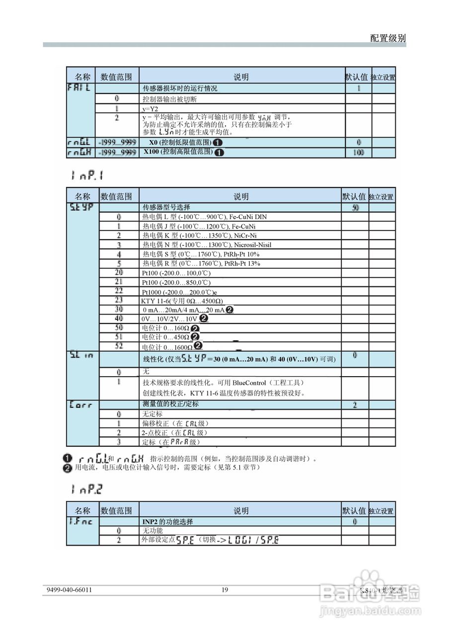 丹纳赫通用燃烧器控制器KS40-1中文操作手册:[2]