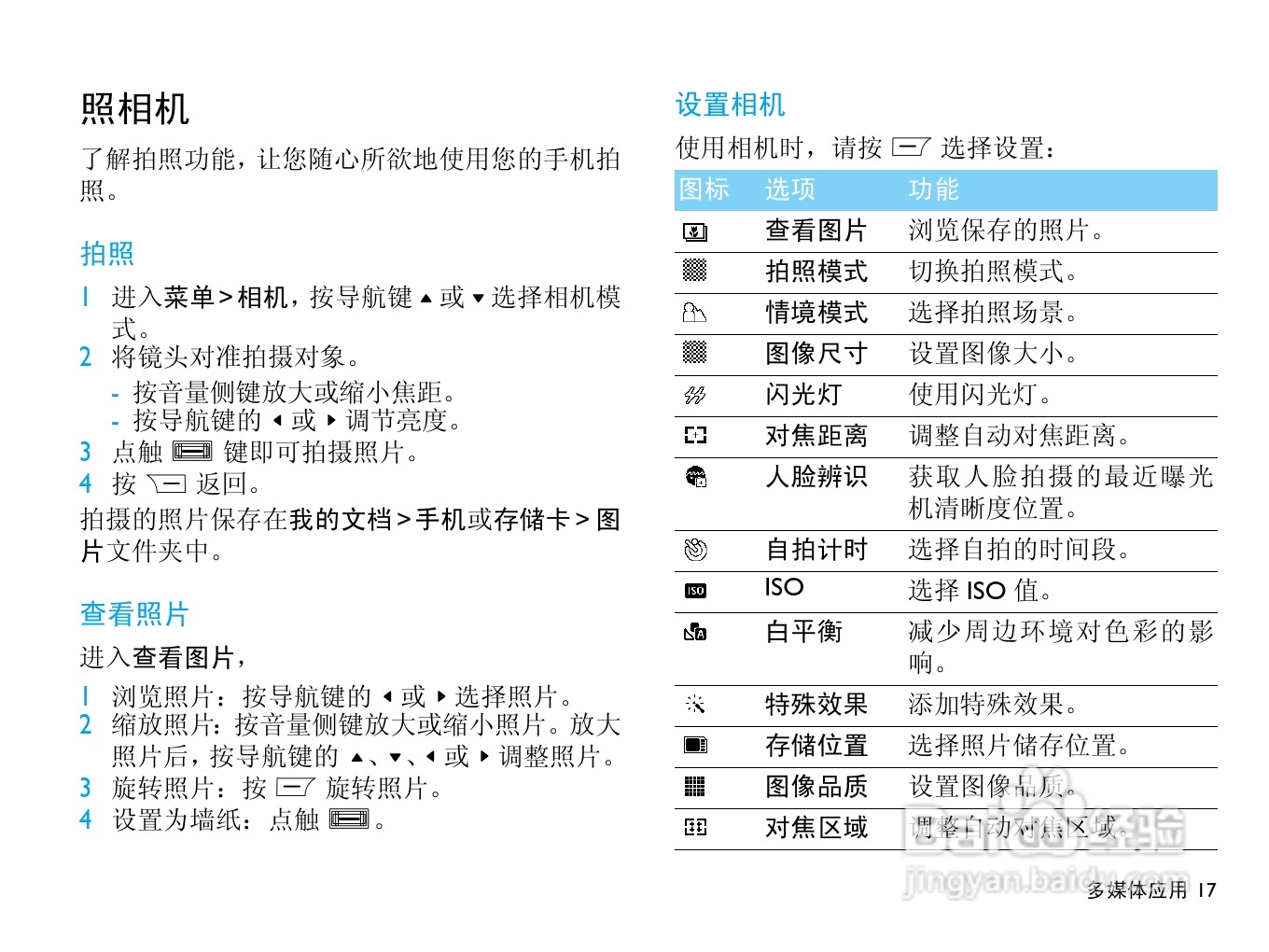 Philip飞利浦ctx712blk手机说明书:[2]