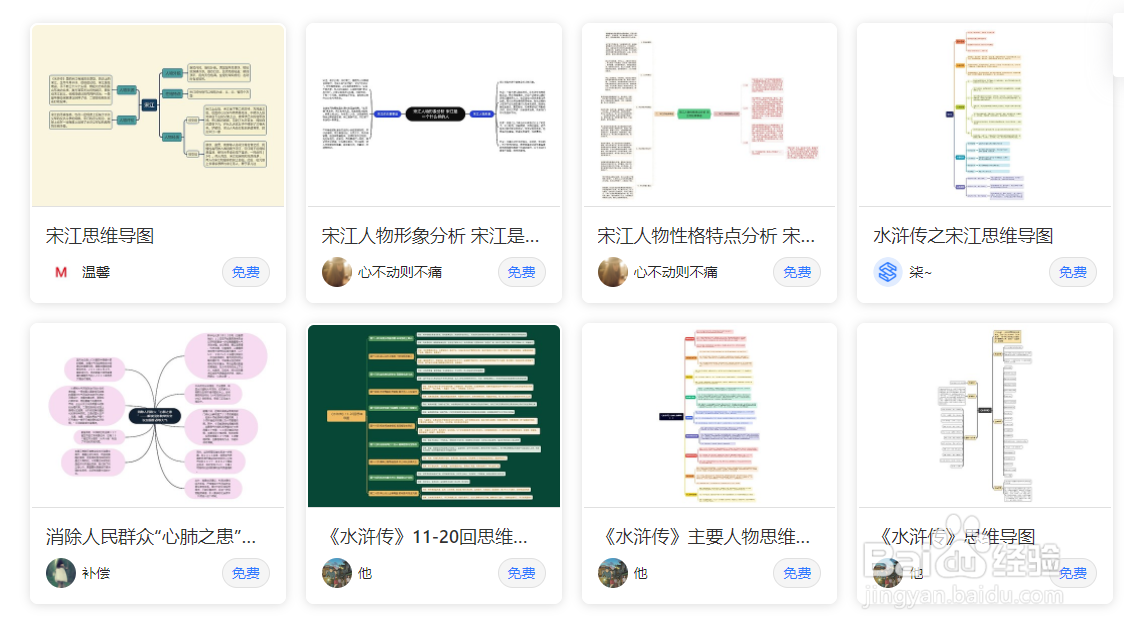 用Treemind树图思维导图分析宋江的人物特点