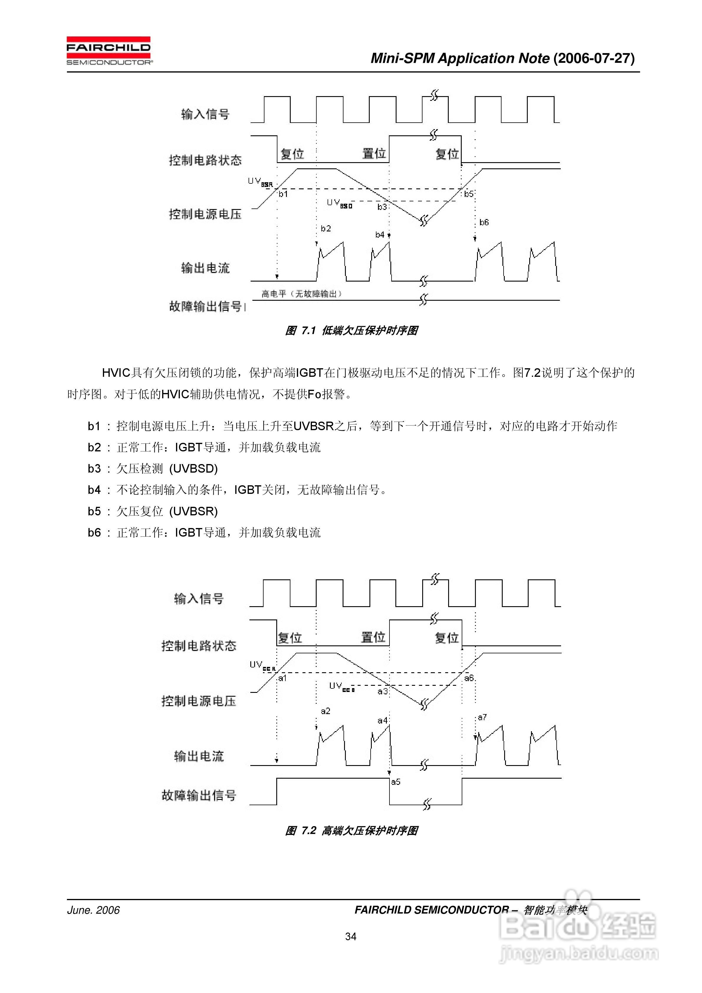 FAIRCHILD智能功率模块Mini-SPM使用说明书:[4]