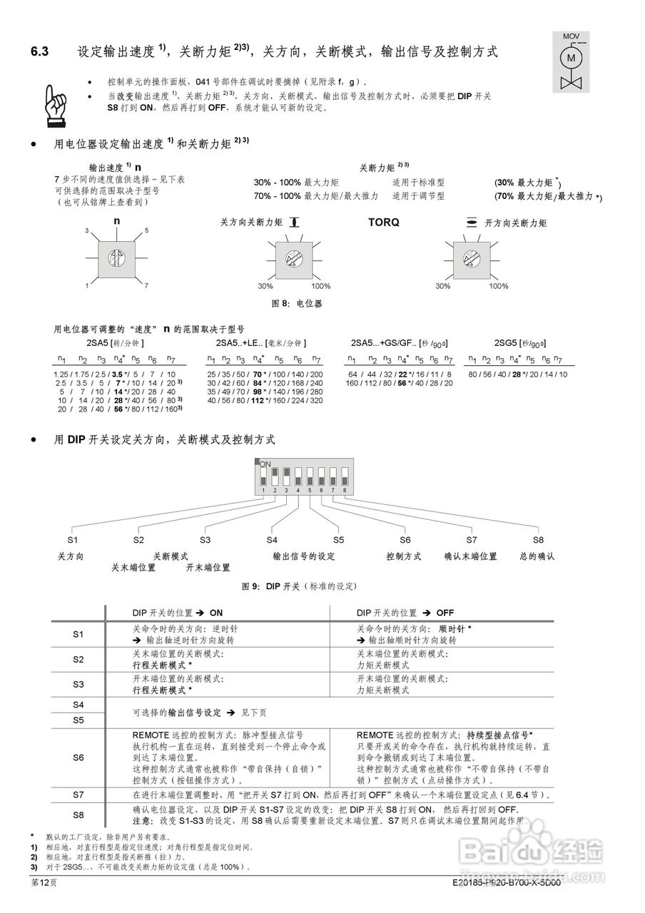SIPOS 5 Flash ECOTRON经济型电动执行机构使用说明书:[2]