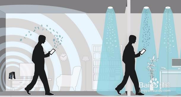 如何选购无线对讲机?