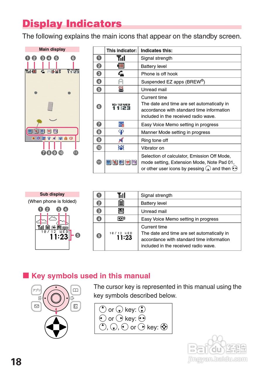卡西欧A5512CA手机使用说明书:[2]