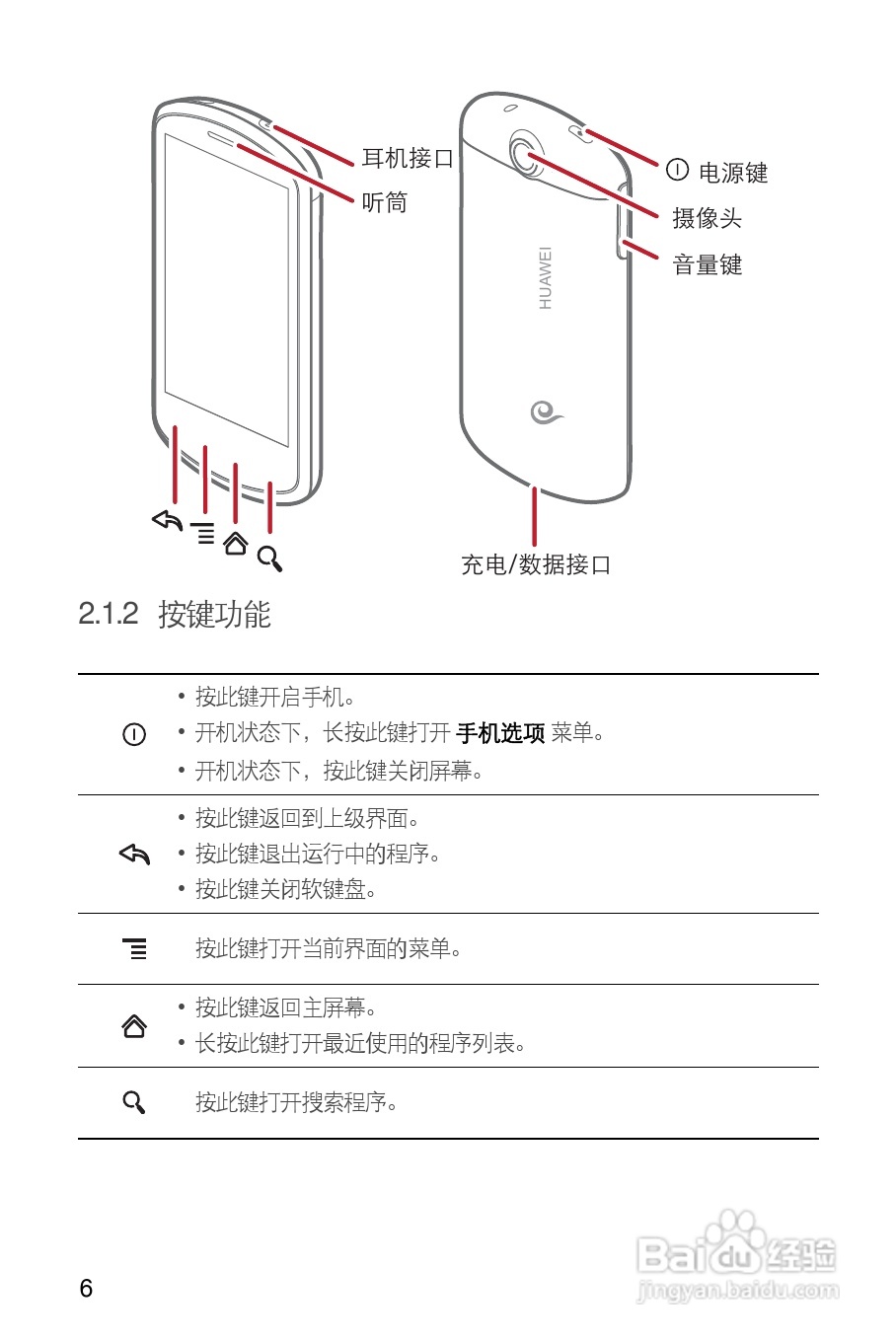 华为C8800手机使用说明书:[1]