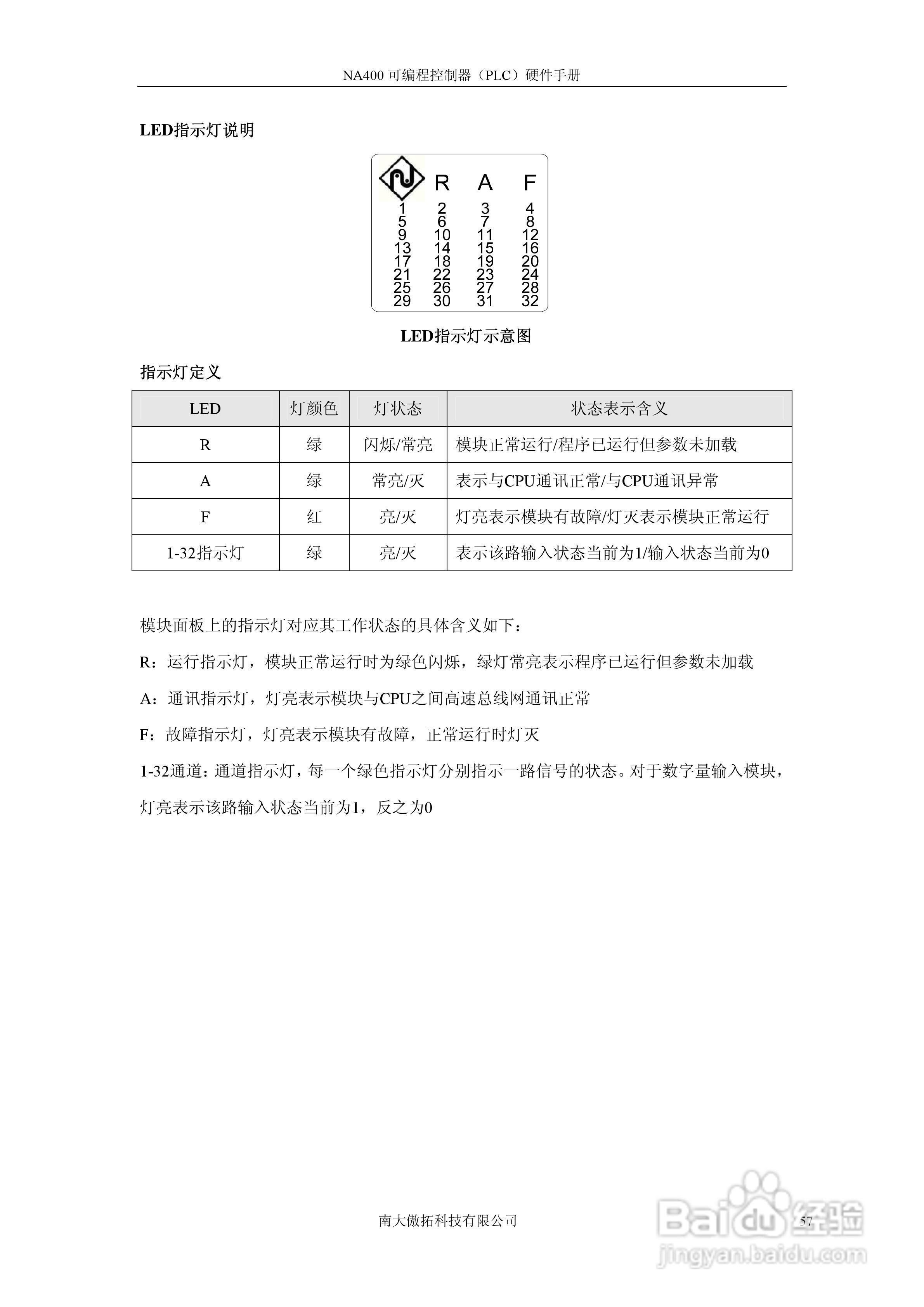 傲拓NA400可编程控制器硬件手册V1.8:[6]