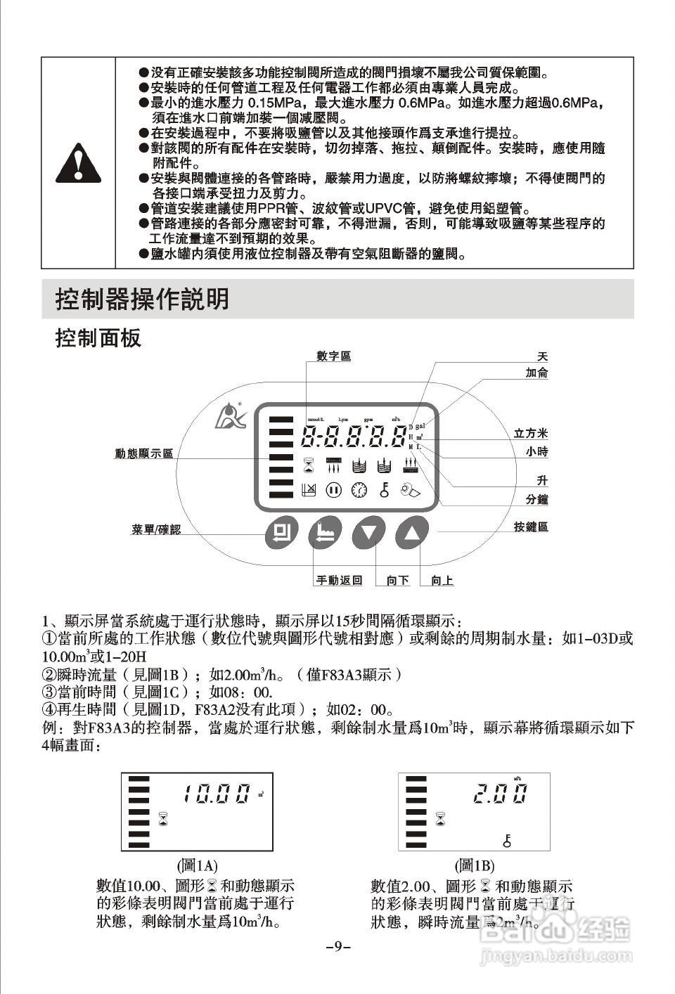 润新TM.F83A3多功能控制阀使用说明书:[1]