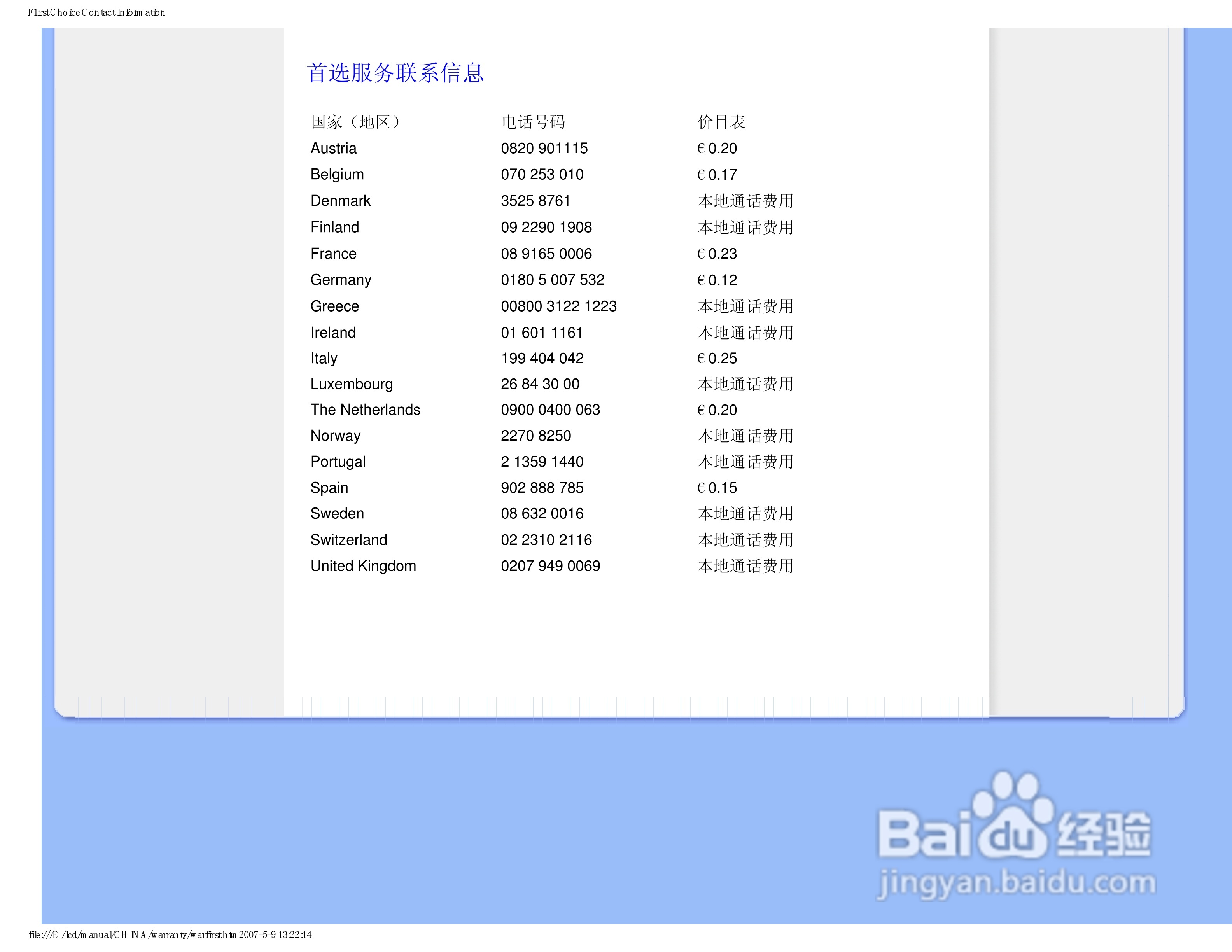 飞利浦190V7FB/93液晶显示器使用说明书:[6]