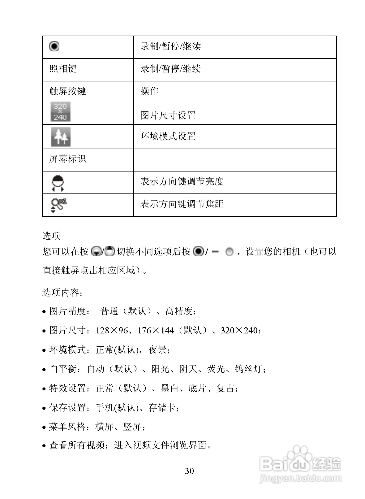 海信E6手机使用说明书:[4]