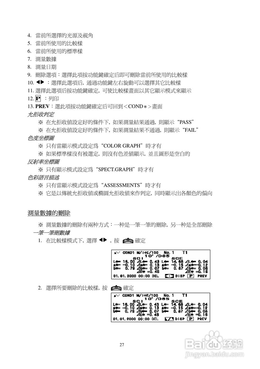 CM-2500d CM-2600d色差仪中文操作手册:[3]