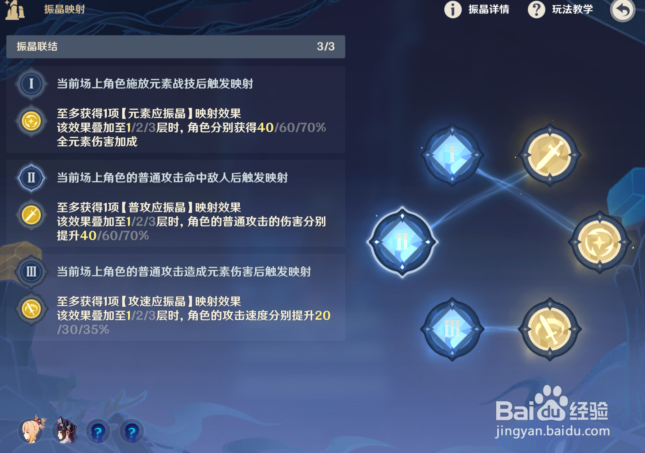 原神振晶的研究第二天:衍射的猜想通关攻略