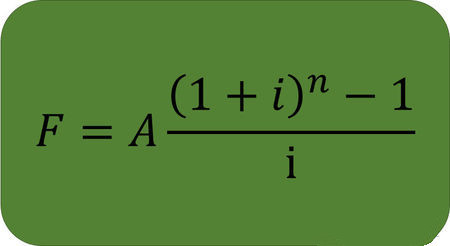 理财观:不做月光族工资如何理财