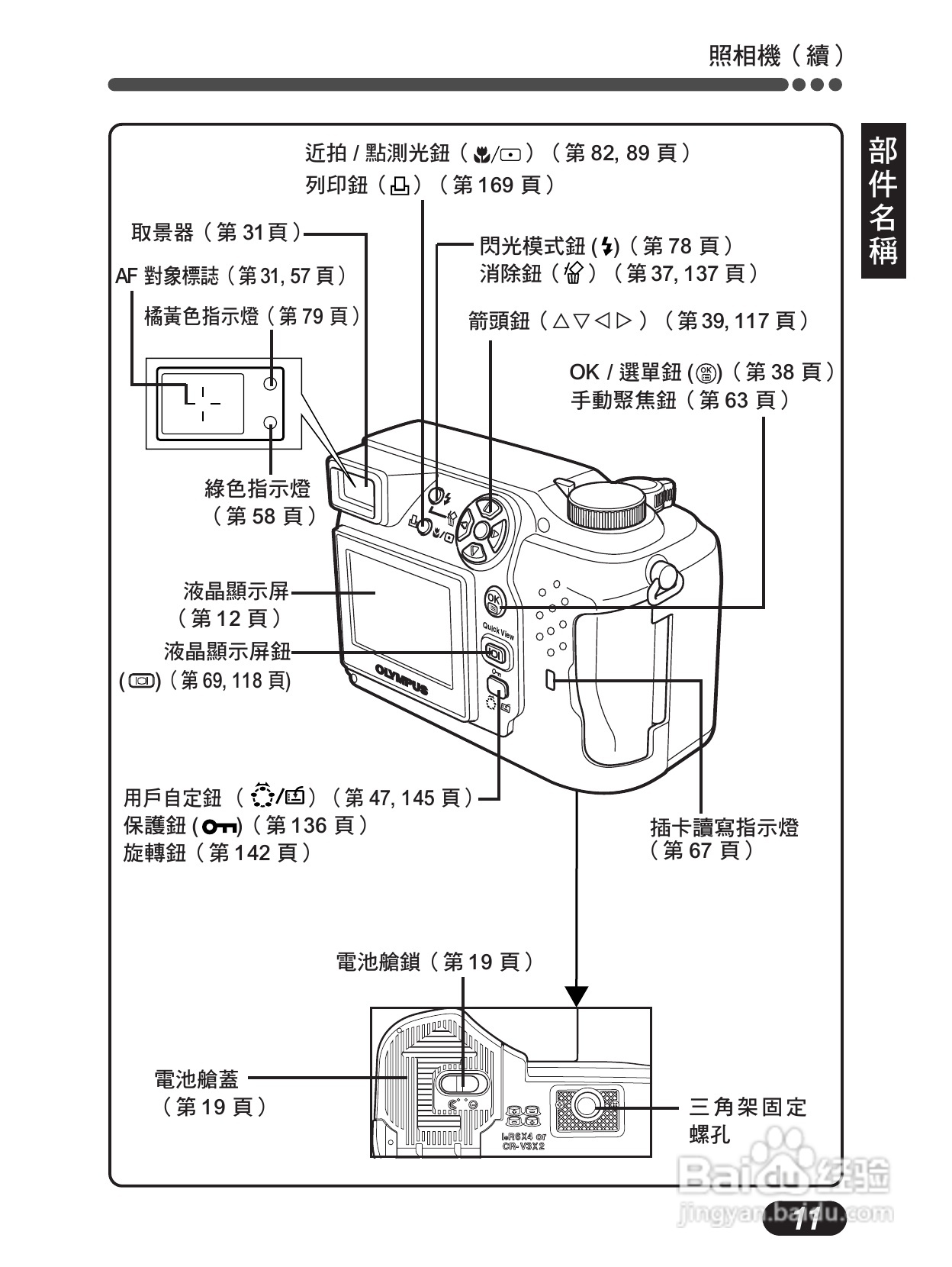 Olympus奥林巴斯C-4000Z数码相机说明书:[2]