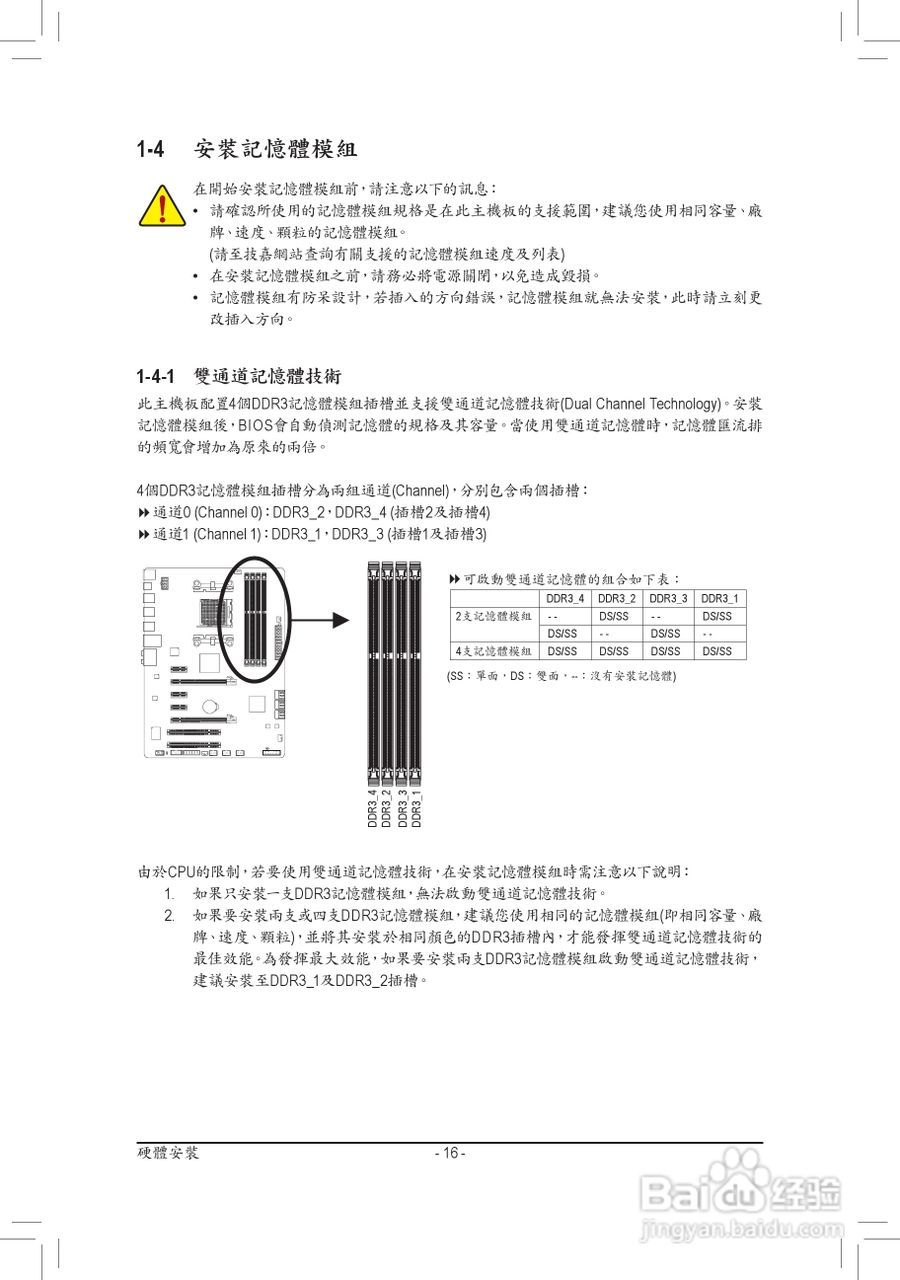 技嘉GA-970A-D3主板使用手册:[2]