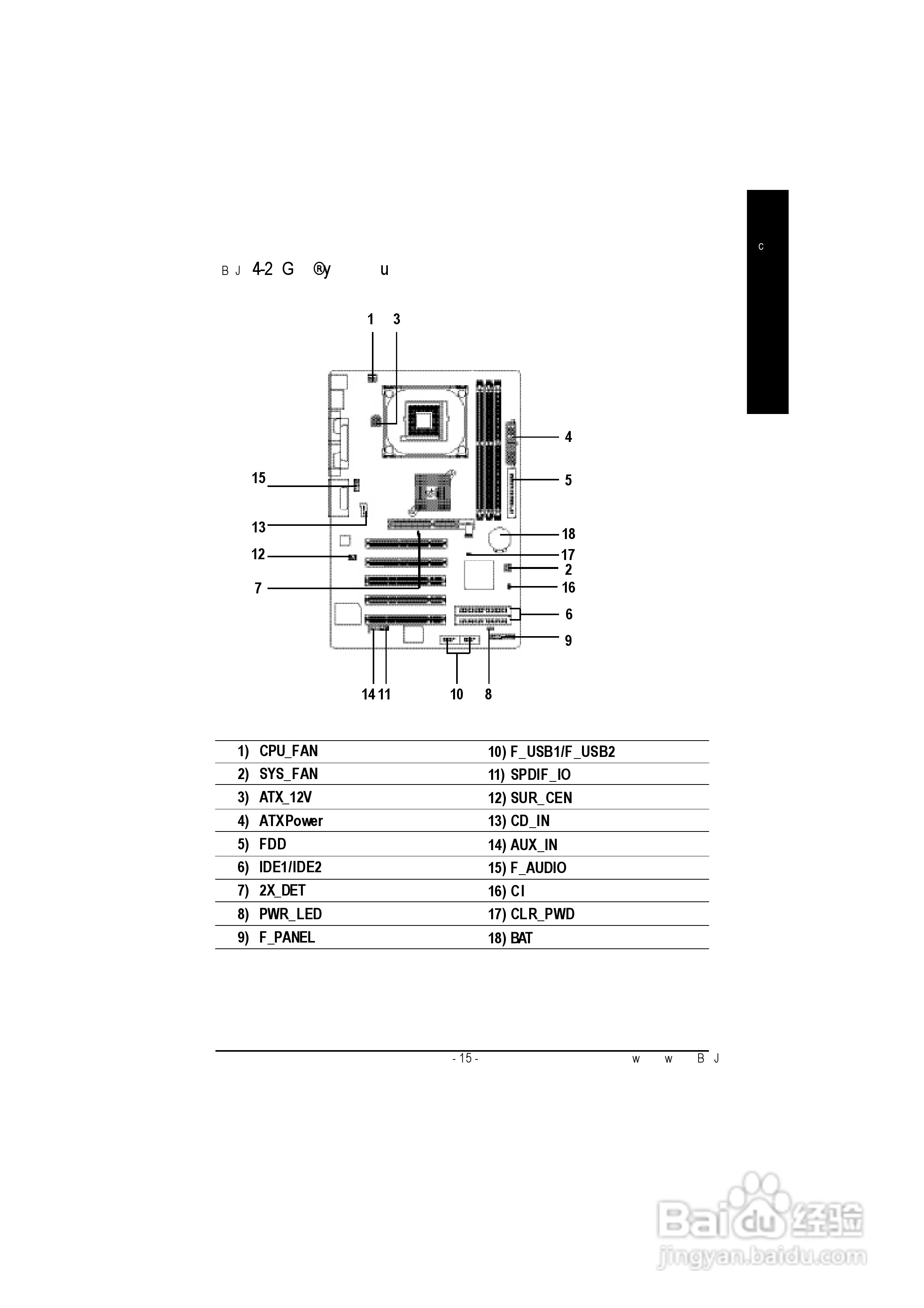 GA-8IE800P4泰坦DDR主机板中文安装使用手册:[2]