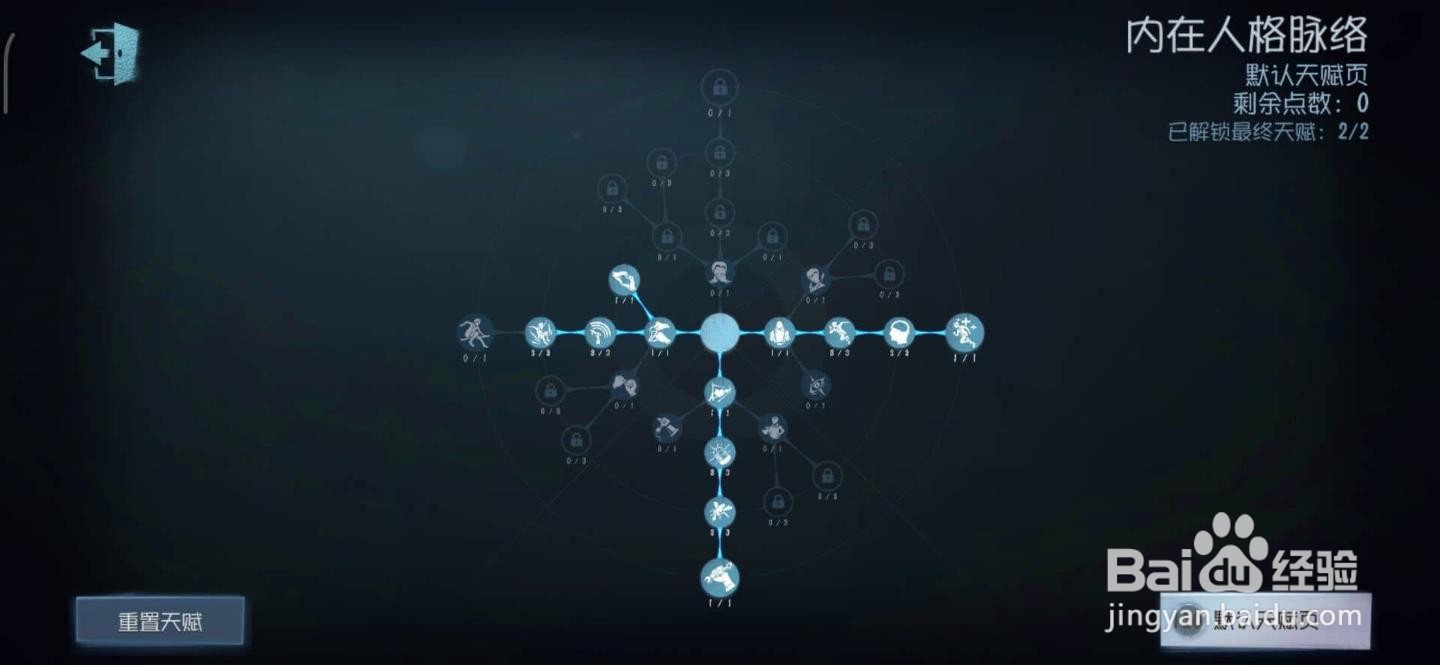 第五人格大心脏天赋点