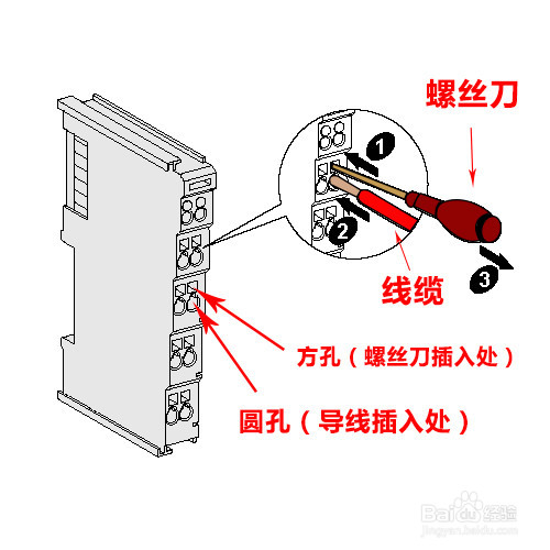 广成GCAN-1008型IO模块的使用讲解