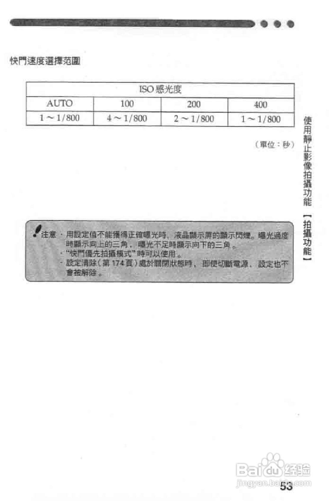 Olympus奥林巴斯C-2020Z数码相机说明书:[6]