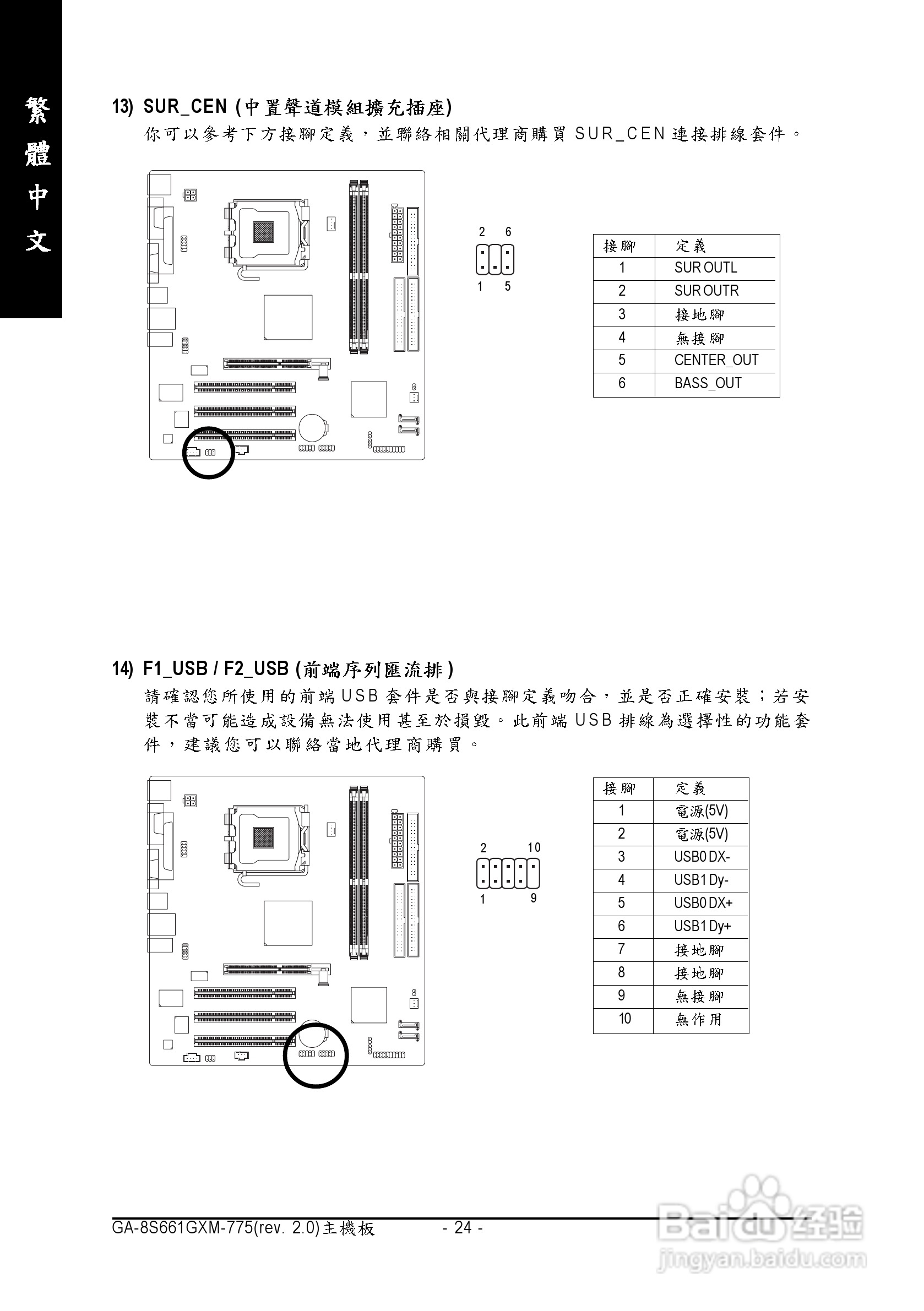 技嘉GA-8S661GXM-775 (Rev 2.0)型主板说明书:[3]