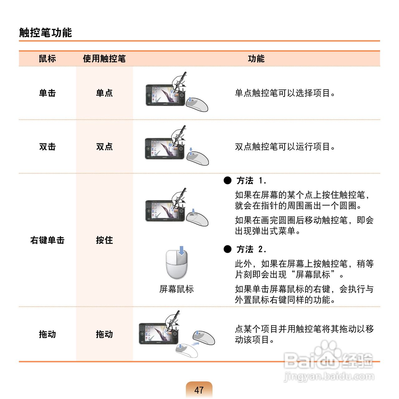 三星Q1U笔记本电脑使用说明书:[5]