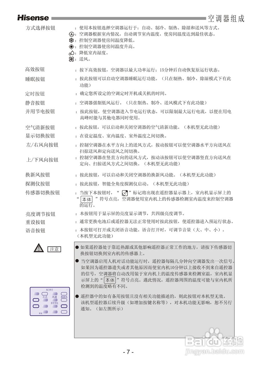 海信空调器KFR-50LW/08FZBp型使用说明书:[1]