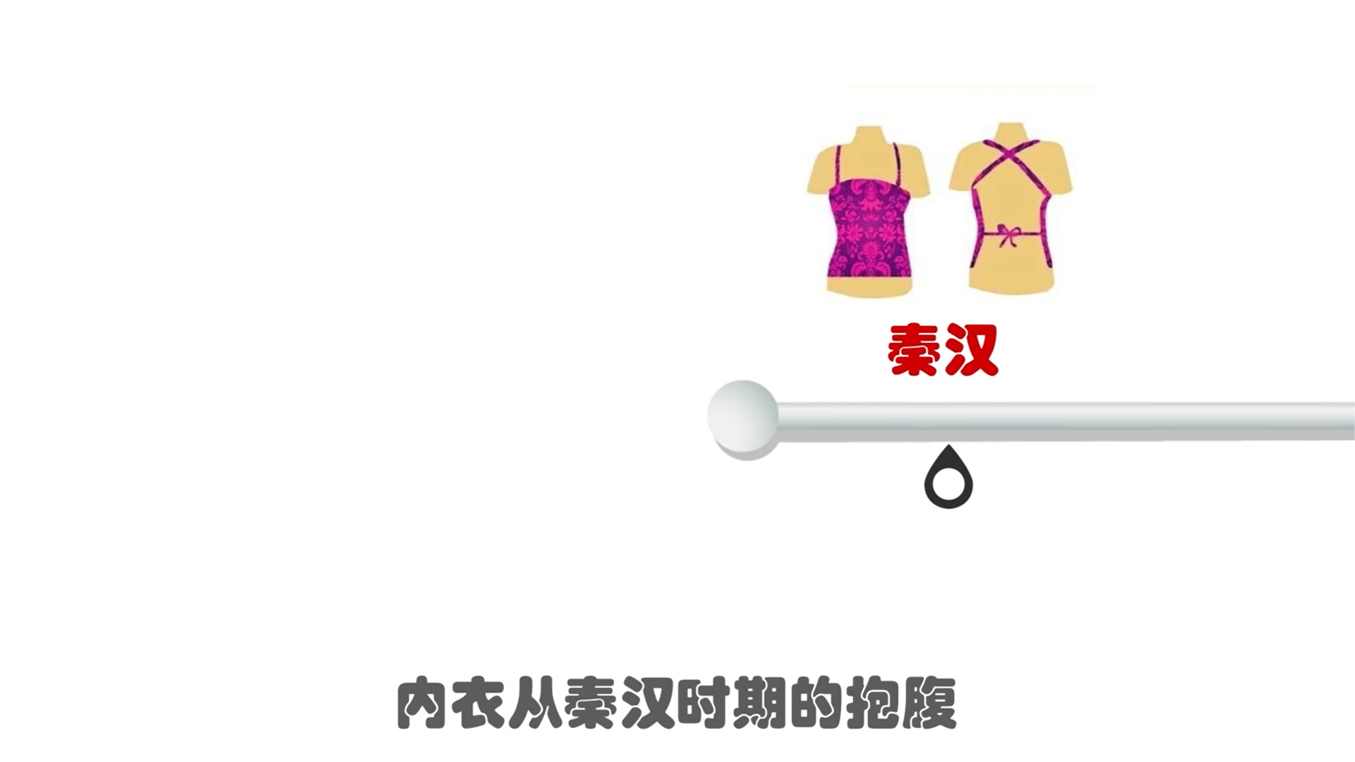 古代女人们如何穿内衣