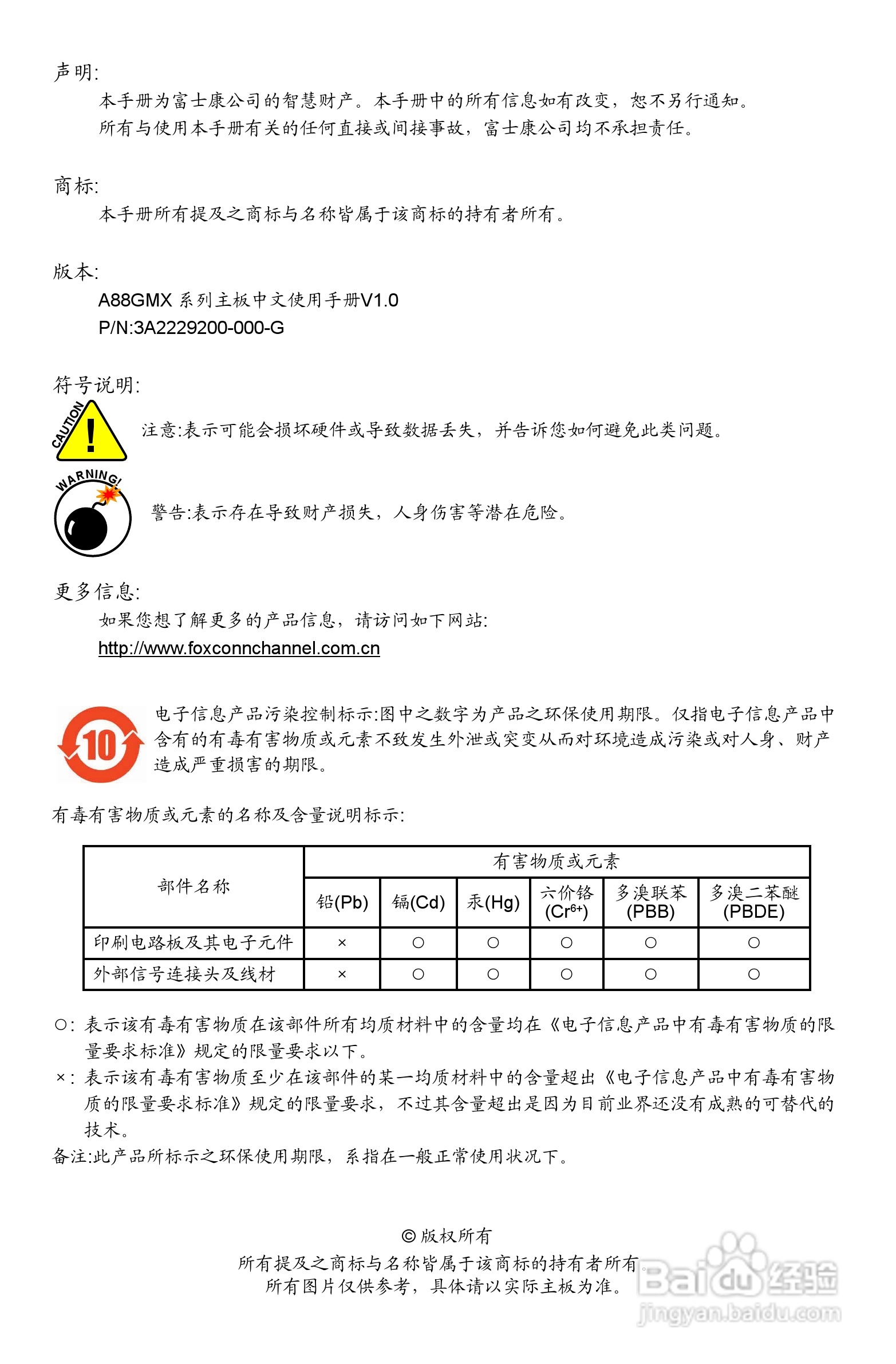 富士康A88GMX型主板说明书:[1]