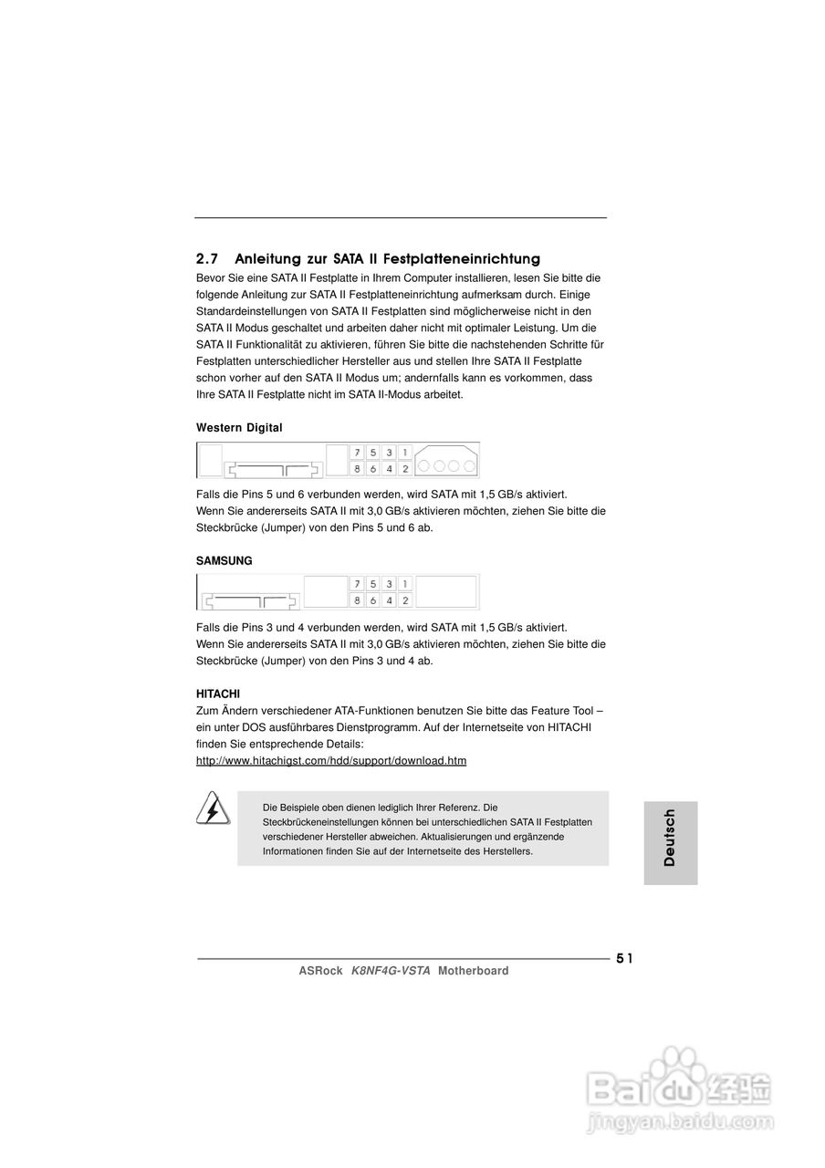 华擎K8NF4G-VSTA型主板说明书:[6]