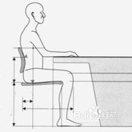 儿童身高与桌椅高度