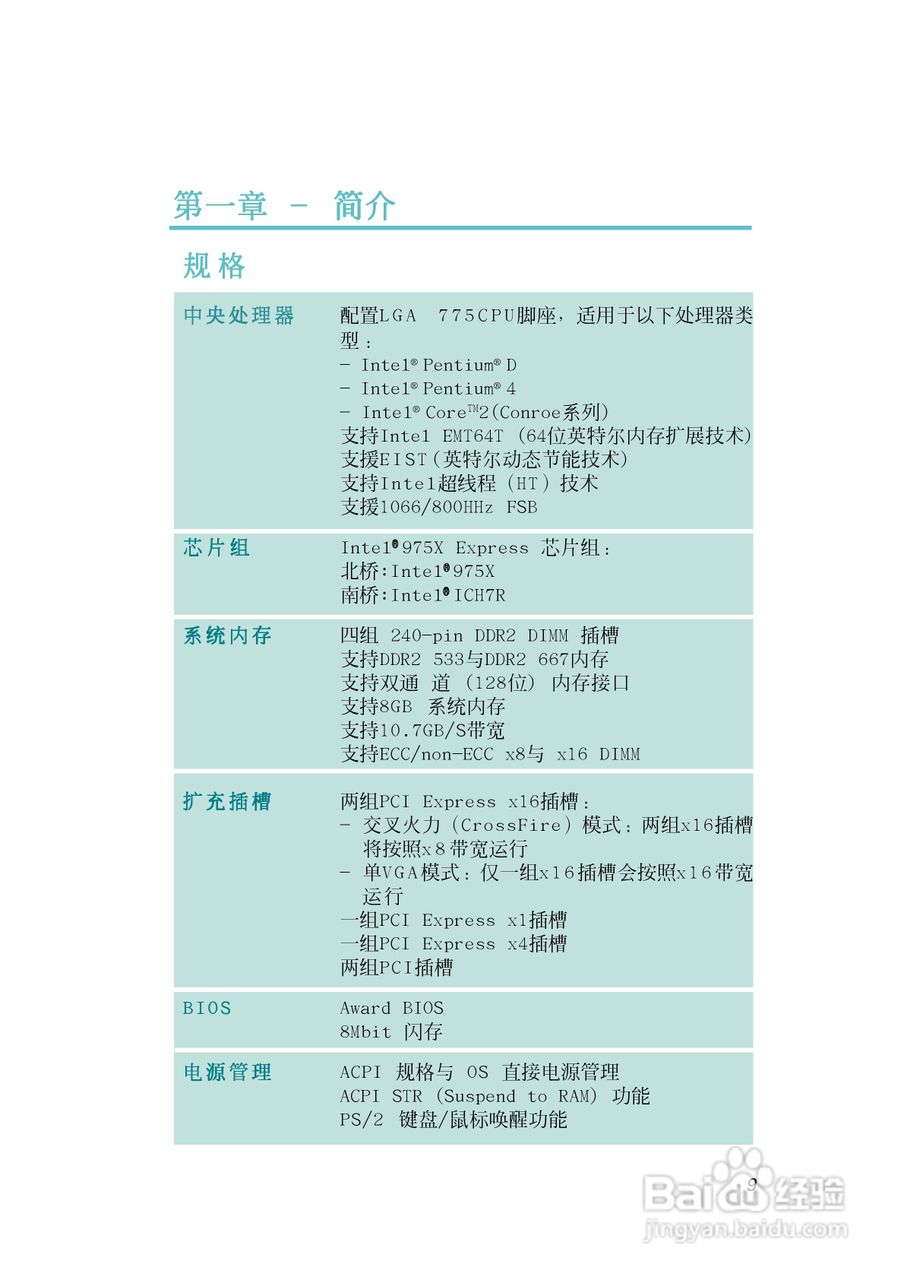 友通INF. 975G型主板说明书:[1]