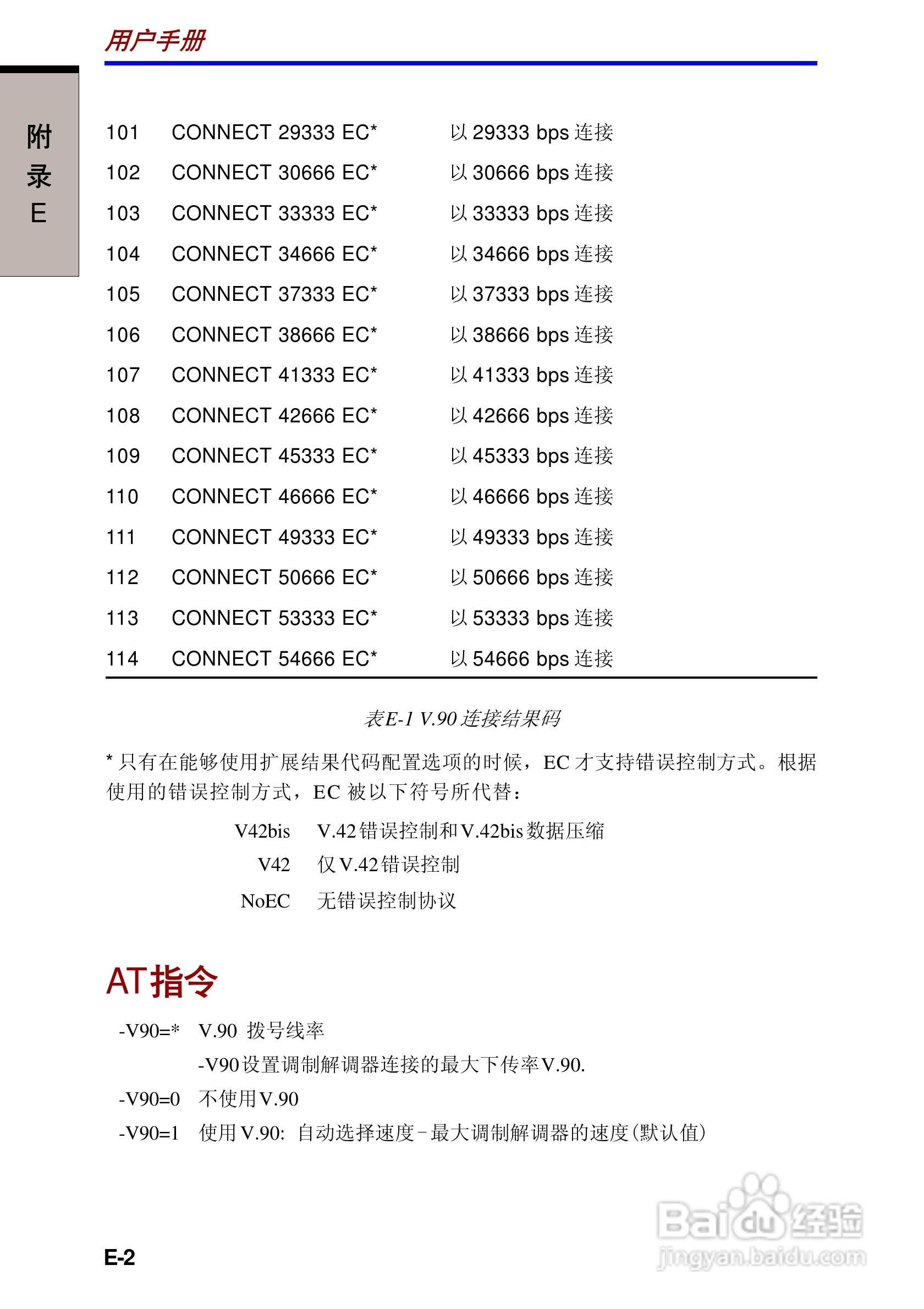 东芝Portege 3500笔记本电脑使用说明书:[17]