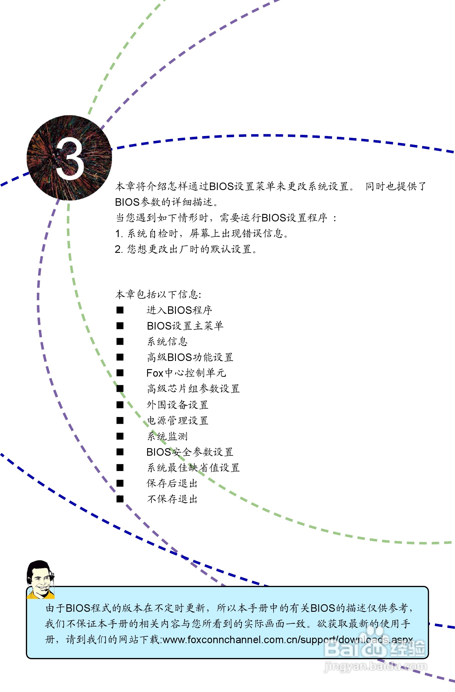 富士康A79A型主板使用手册:[3]