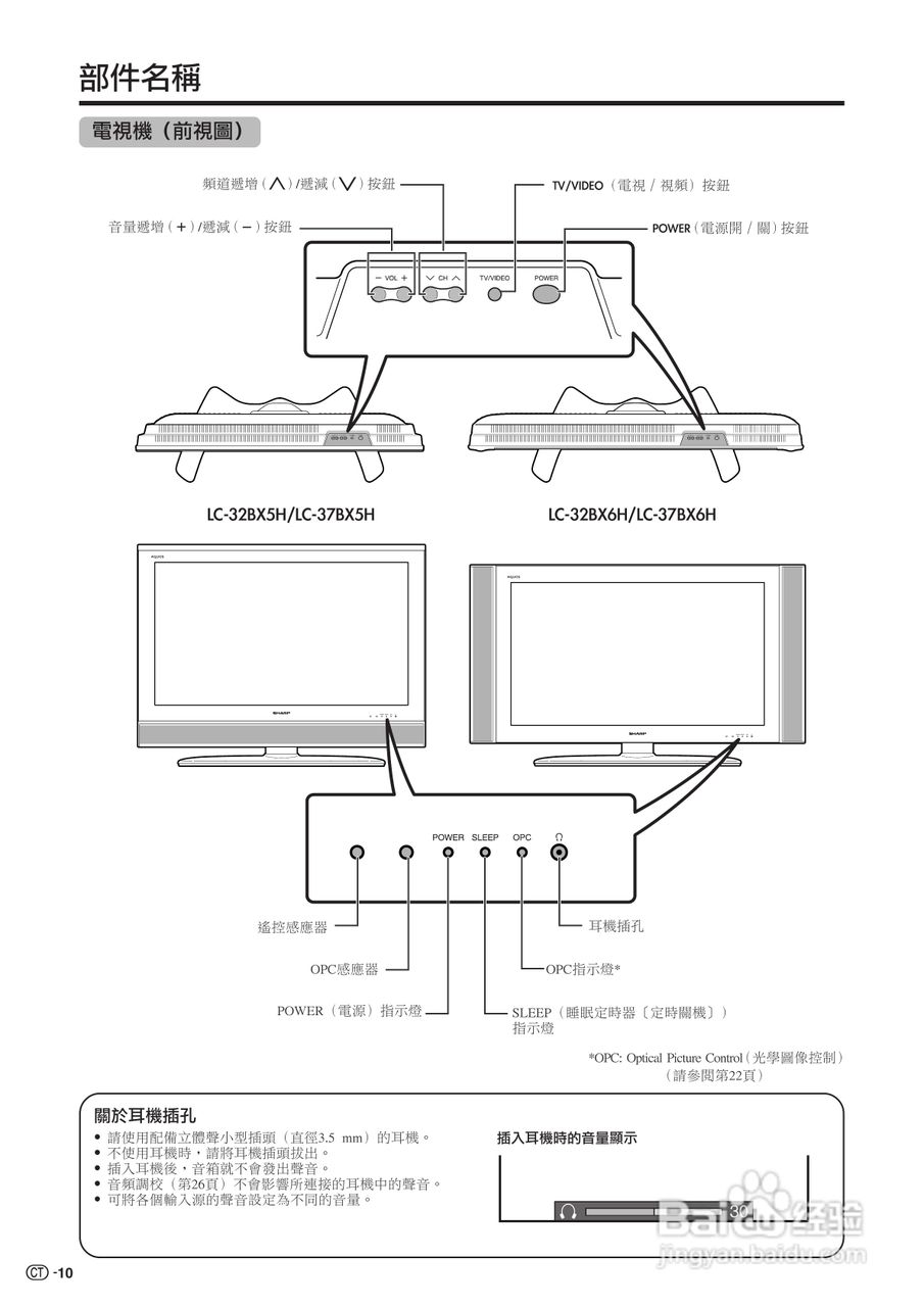 声宝LC-32BX5H型液晶电视机说明书:[2]