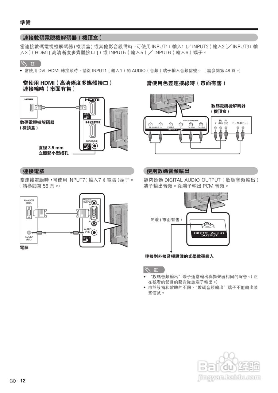 声宝LC-42D65H型液晶电视机说明书:[2]