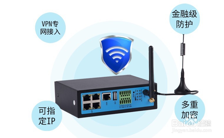 物联网无线网关功能应用介绍